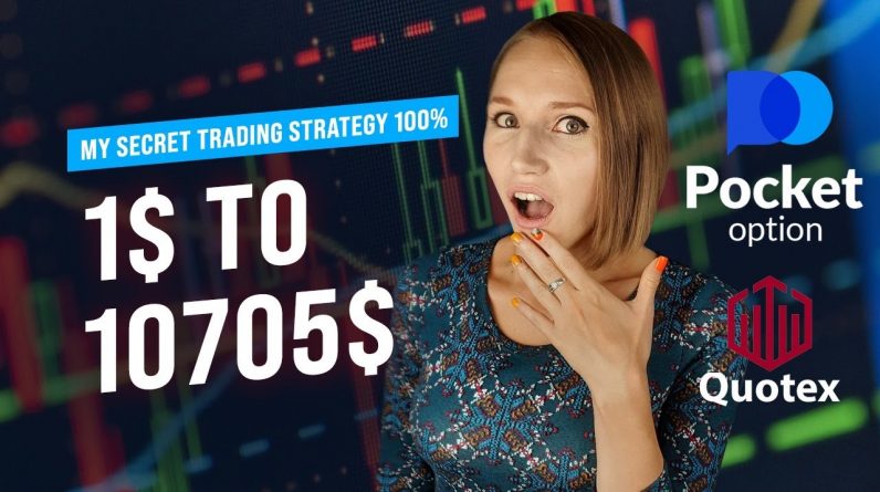 binary options trading strategy 2021